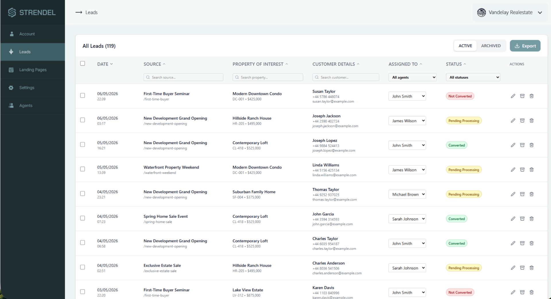 All your leads, in one place